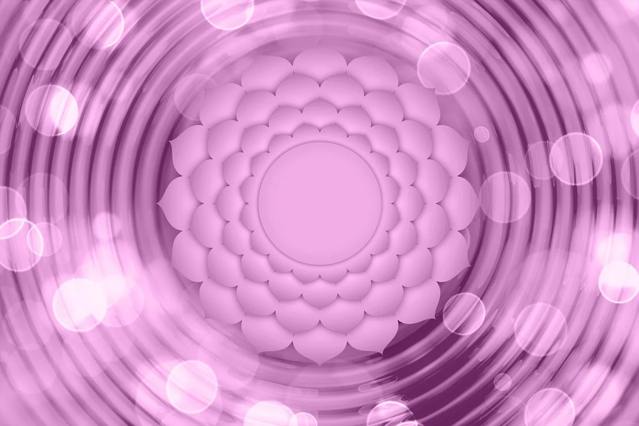 Muladhara chakra, Ganesha