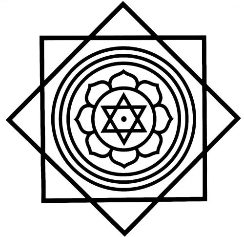 Ganesha Yantra Green