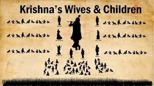 Lord Krishna lineage,