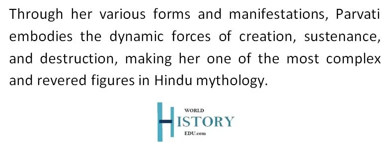 Goddess Parvati Iconography